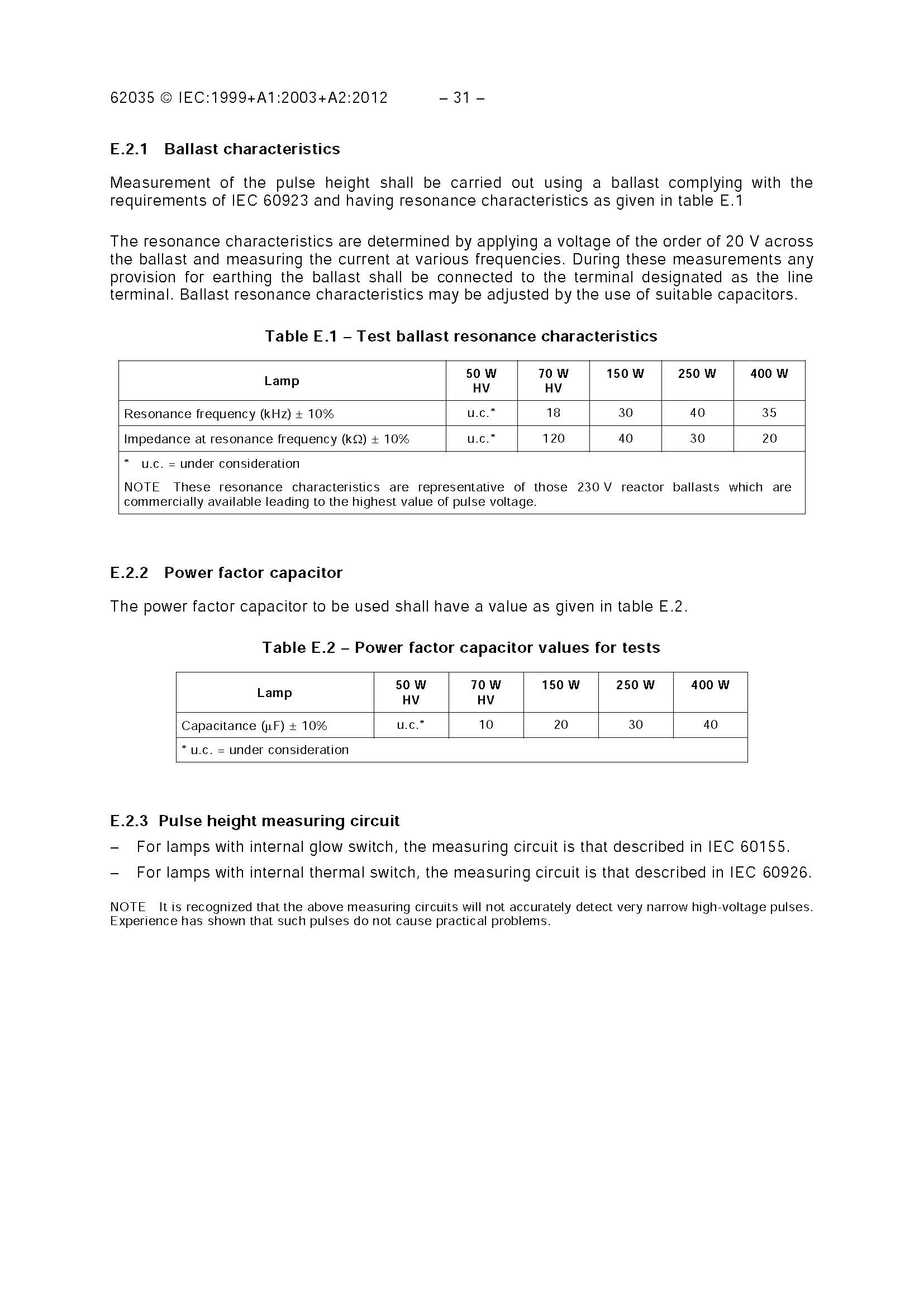 IEC 62035-2012